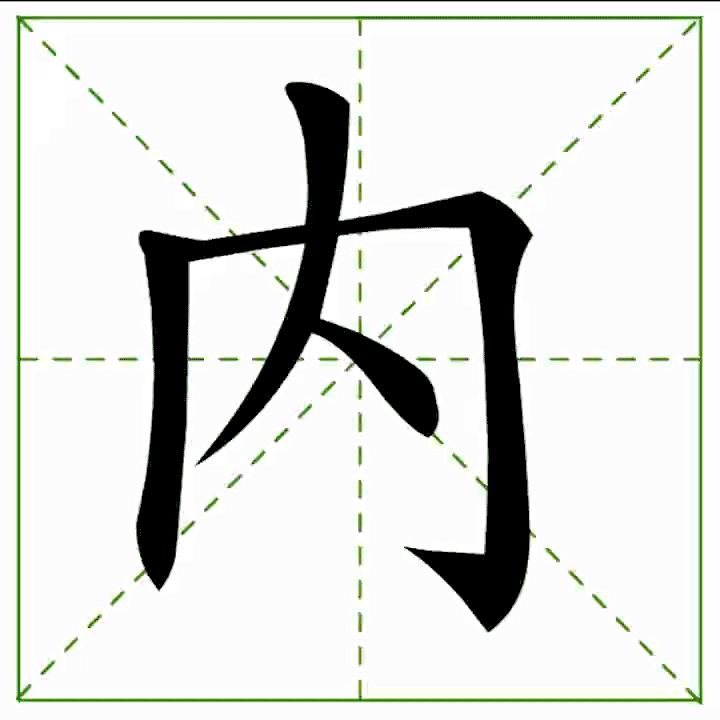 ฝึกเขียนภาษาจีน หมวด N | Honglaoshi