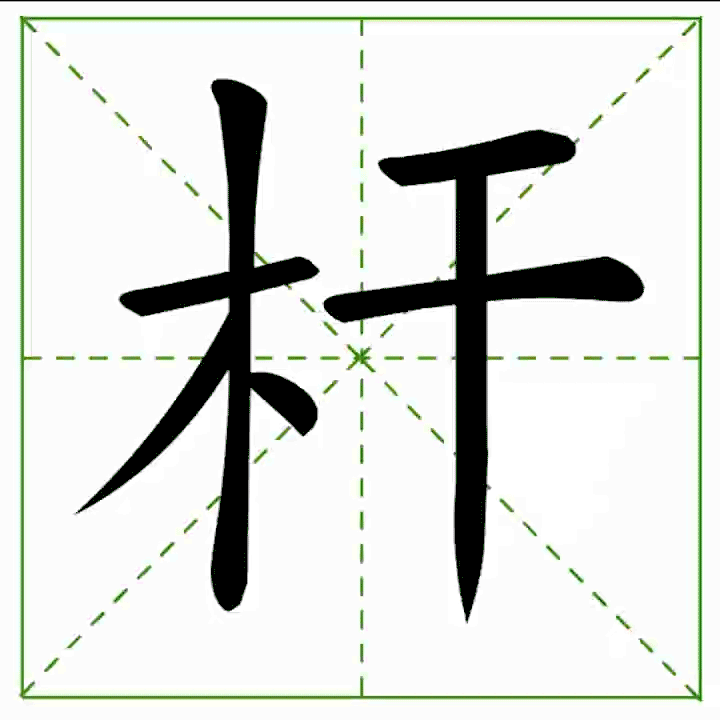 ฝึกเขียนภาษาจีน หมวด G | Honglaoshi